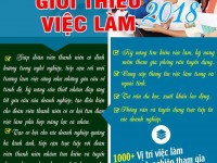 Ngày hội việc làm tỉnh Quảng Nam năm 2018