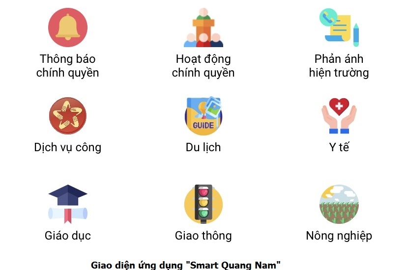 Khuyến khích ĐVTN sử dụng ứng dụng "Smart Quang Nam"